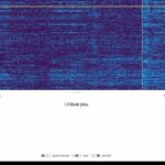 Neuralink: Революция в общении - сигналы мозга впервые преобразованы в голос.